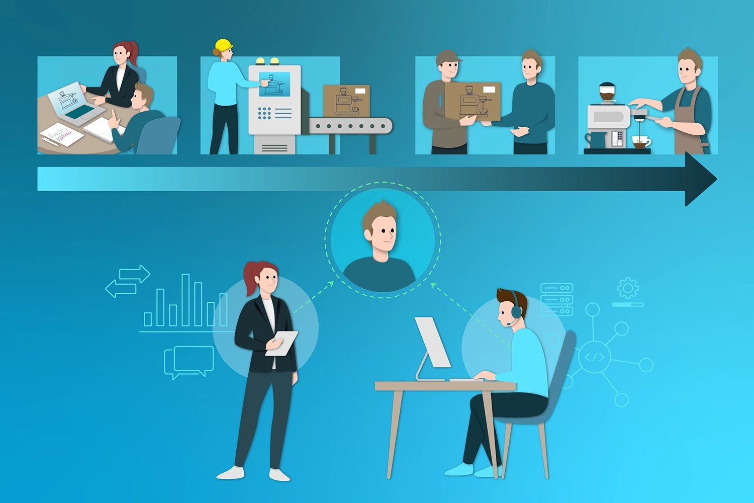 Beitragsbild_Business-driven IT Journey