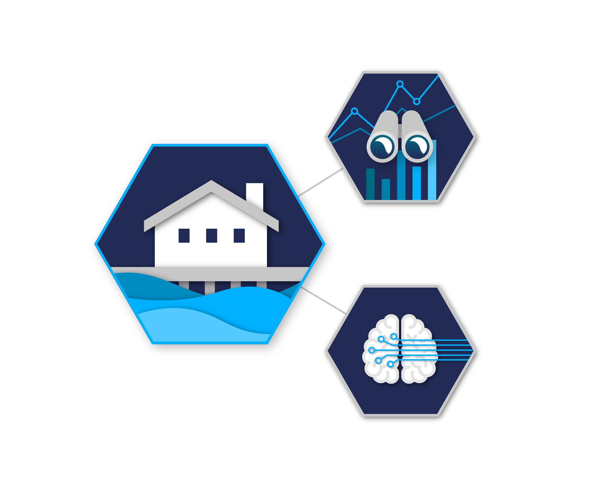 Hubspot Landingpage Data Lakehouse Nutzen Hubspot Landingpage Data Lakehouse Nutzen